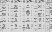 2021--2022学年第一学期第十二周菜单